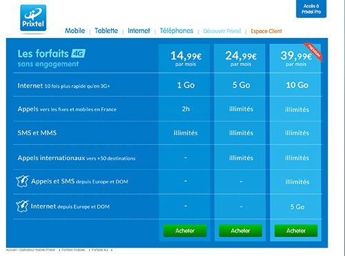 prixtel forfait 4G